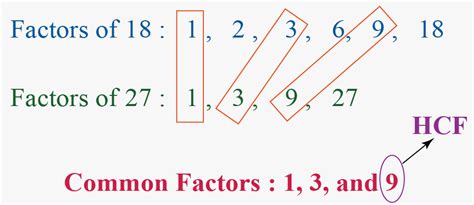 hcf of 9 and 18